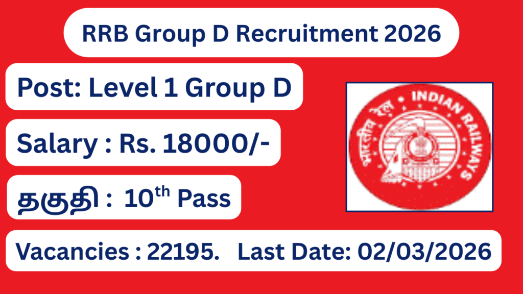 RRB Group D Recruitment 2026 Apply for 22195 Vacancies
