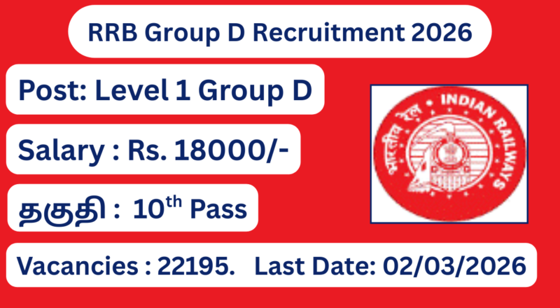 RRB Group D Recruitment 2026 Apply for 22195 Vacancies