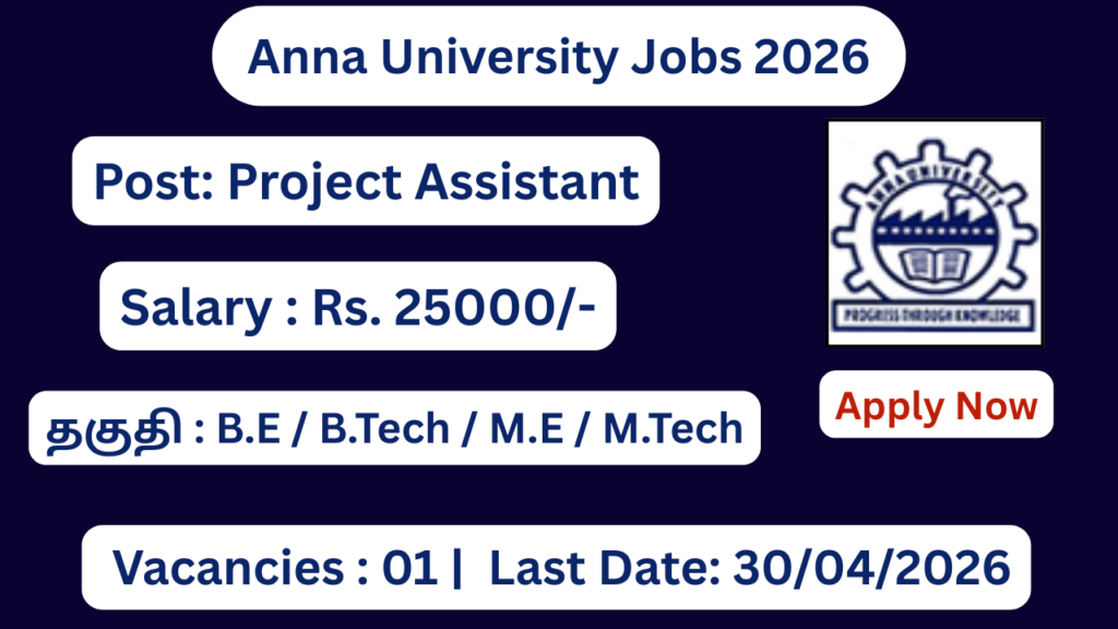 Anna University Jobs 2026 Salary Rs 25000; Apply Now!