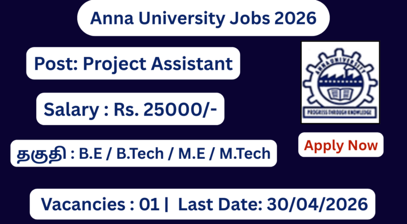 Anna University Jobs 2026 Salary Rs 25000; Apply Now!