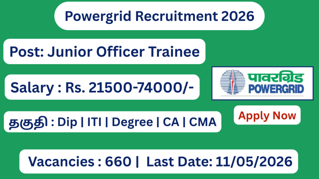 Powergrid Recruitment 2026 Apply for 660 Vacancies; Apply Now!