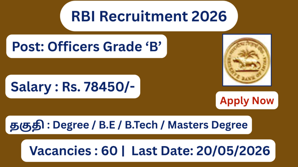 RBI Recruitment 2026 Apply for 60 Officers Grade 'B' Posts; Apply Now!