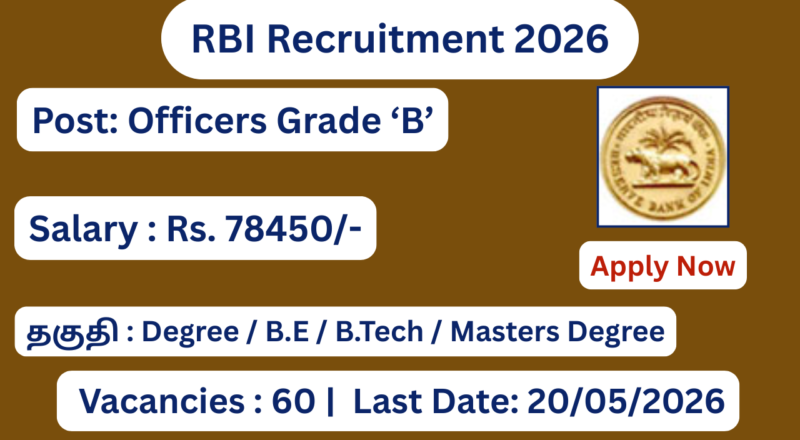 RBI Recruitment 2026 Apply for 60 Officers Grade 'B' Posts; Apply Now!