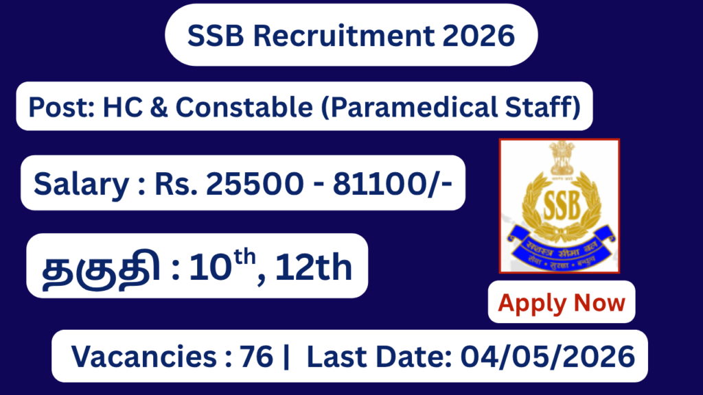 SSB Recruitment 2026 Apply for 76 HC & Constable ( Laboratory Assistant ) Posts; Apply Now!