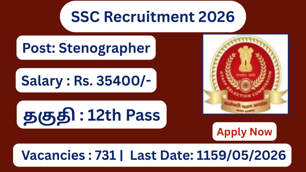 SSC Recruitment 2026 Apply for 731 Vacancies; Apply Now!