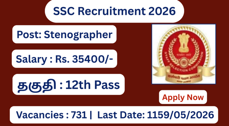 SSC Recruitment 2026 Apply for 731 Vacancies; Apply Now!