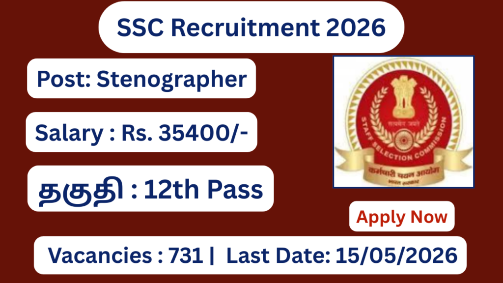SSC Recruitment 2026 Apply for 731 Vacancies; Apply Now!