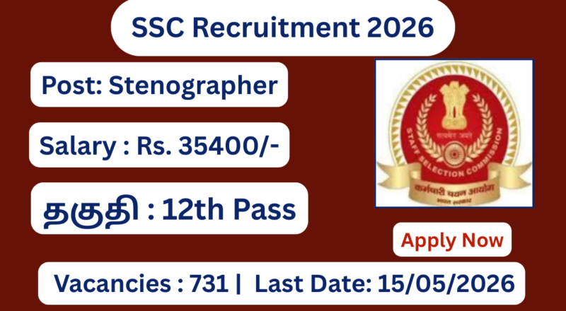 SSC Recruitment 2026 Apply for 731 Vacancies; Apply Now!