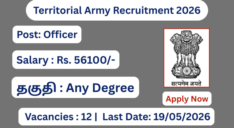 Territorial Army Recruitment 2026 | Salary Rs 56100 | Apply Online
