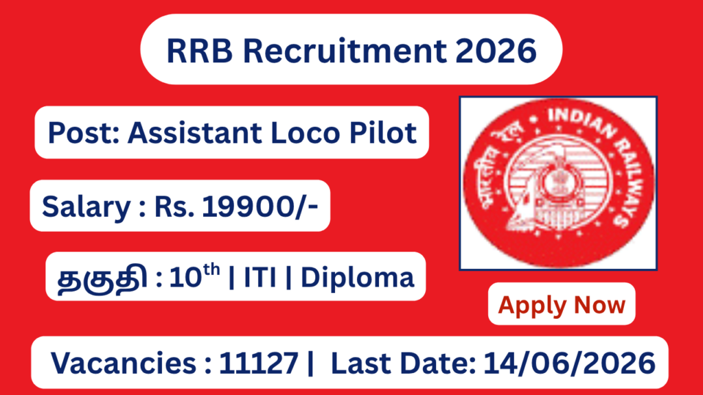 RRB Recruitment 2026 Apply for 11127 ALP Posts; Apply Now!