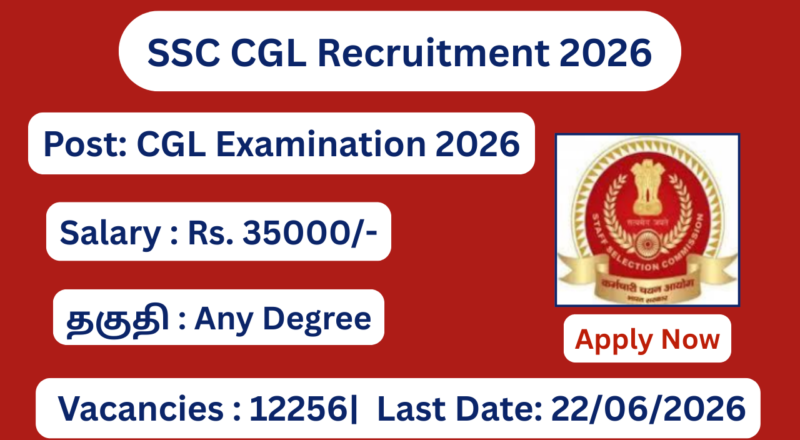 SSC CGL Recruitment 2026 Apply for 12256 Vacancies; Apply Online!