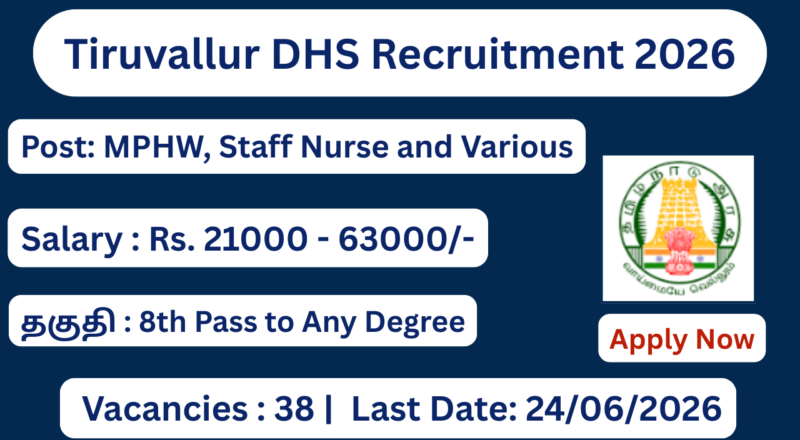 Tiruvallur DHS Recruitment 2026 Apply for 38 Staff Nurse, MPHW Posts; Apply Now!