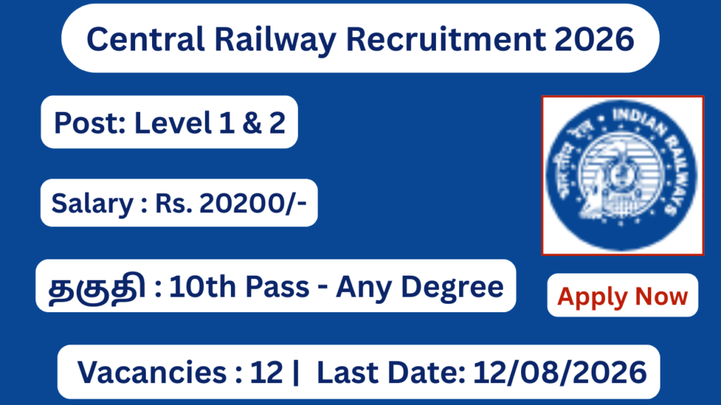 Central Railway Recruitment 2026 10th Pass to Any Degree; Apply Now!