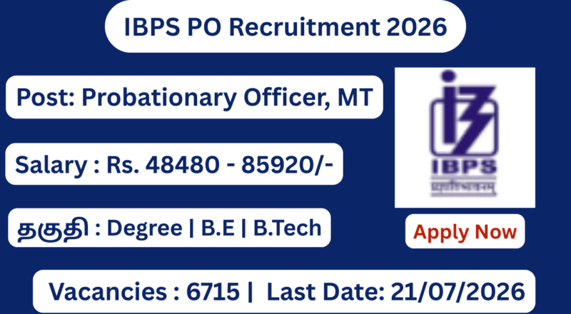IBPS PO Recruitment 2026 Apply for 6715 Bank Vacancies; Apply Now!