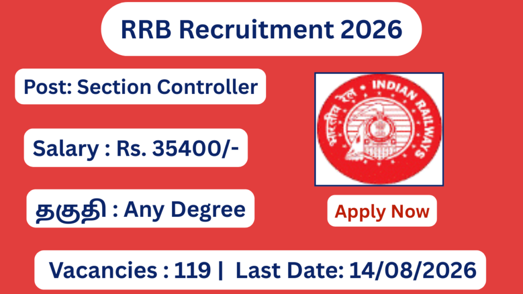 RRB Recruitment 2026 Apply for 119 Section Controller Post; Apply Online!