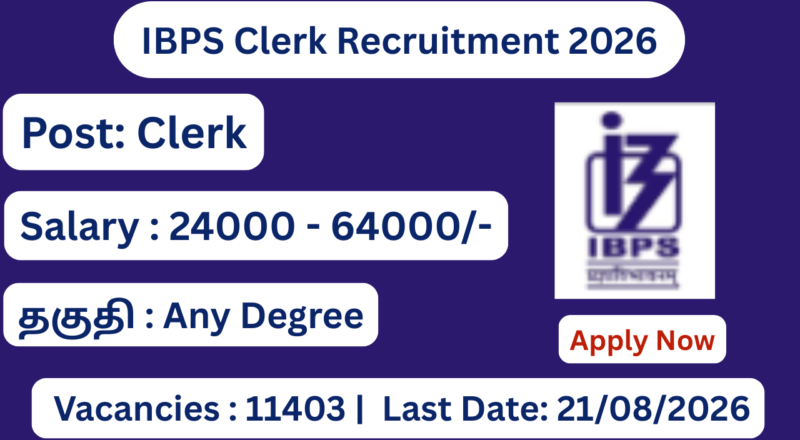 IBPS Recruitment 2026 Apply for 11403 Clerk Posts; Apply Online!