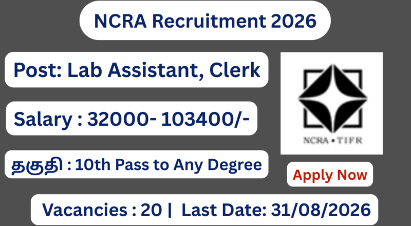 NCRA Recruitment 2026 Apply for 20 Clerk, Lab Assistant Posts; Apply Online!