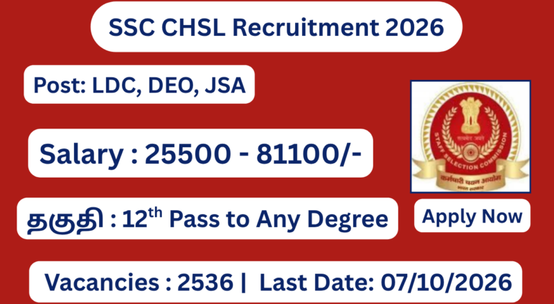 SSC CHSL Recruitment 2026 Apply for 2536 Posts; Apply Online!