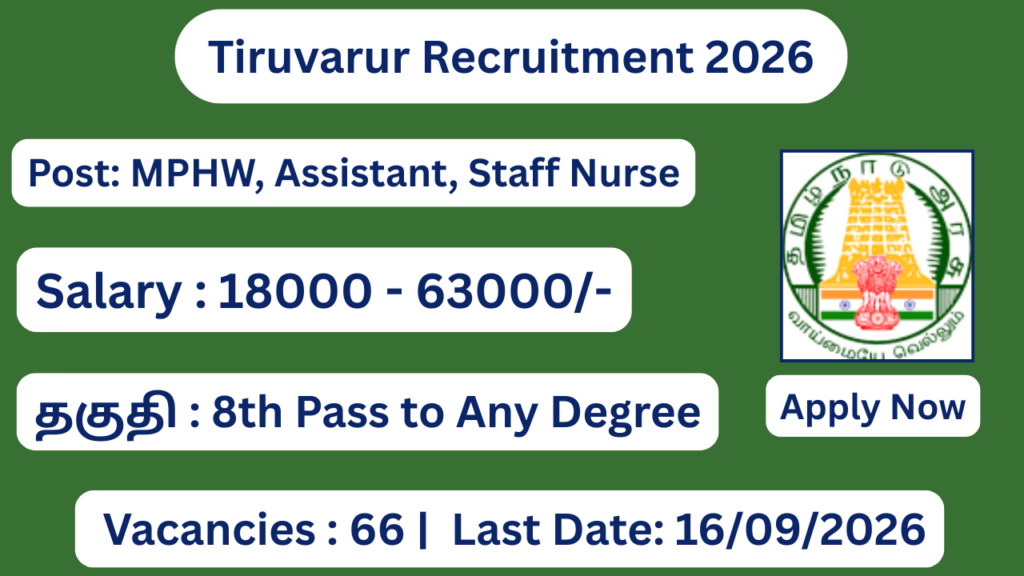 Tiruvarur DHS Recruitment 2026 Apply for Staff Nurse, MLHP, Hospital Worker and Various; Apply Offline!