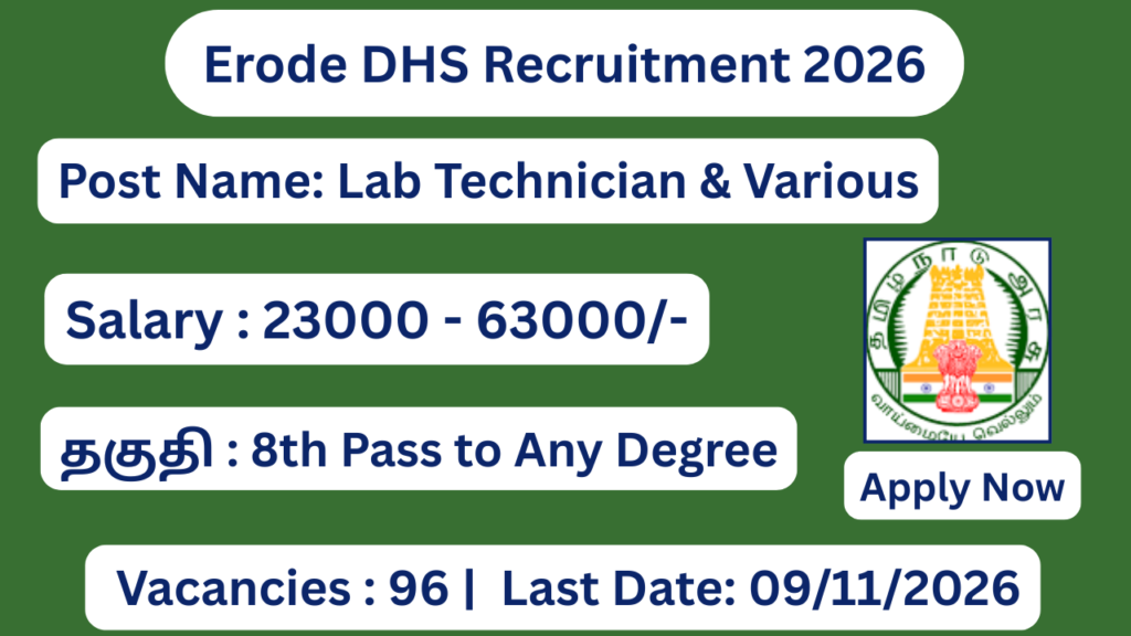 Erode DHS Recruitment 2026 Apply for 78 Health Inspector Posts; Apply Offline!