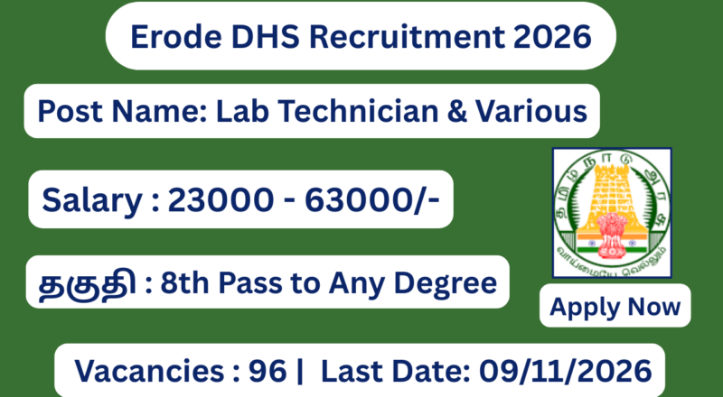 Erode DHS Recruitment 2026 Apply for 78 Health Inspector Posts; Apply Offline!